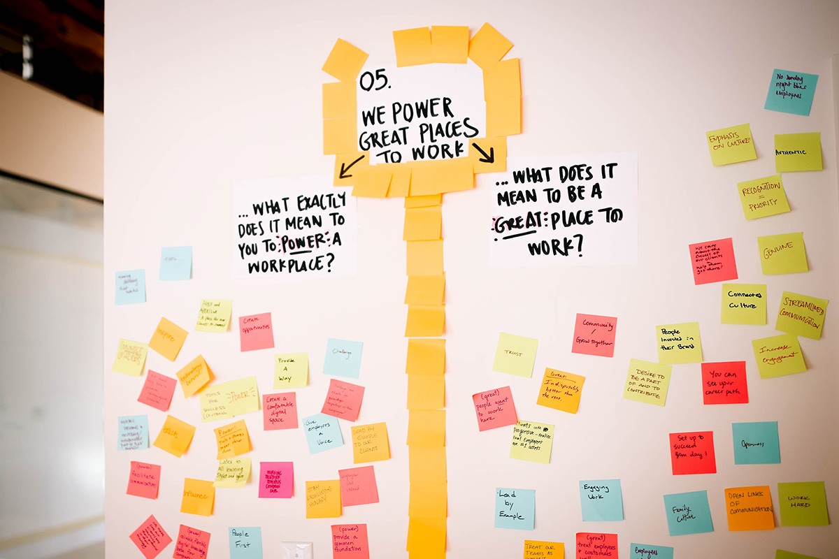 Our Wisetail LMS team got together to dentify core values that matter to our organization and develop our manifesto.