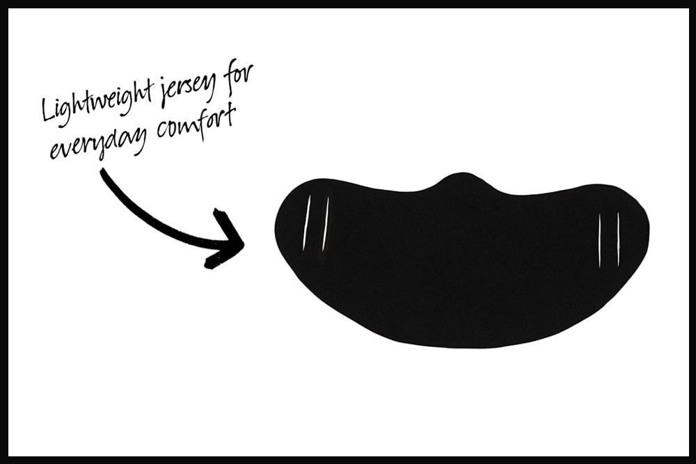 Wisetail LMS client community member, Bella Canvas, and a mask they are making to support the Covid-19 pandemic.