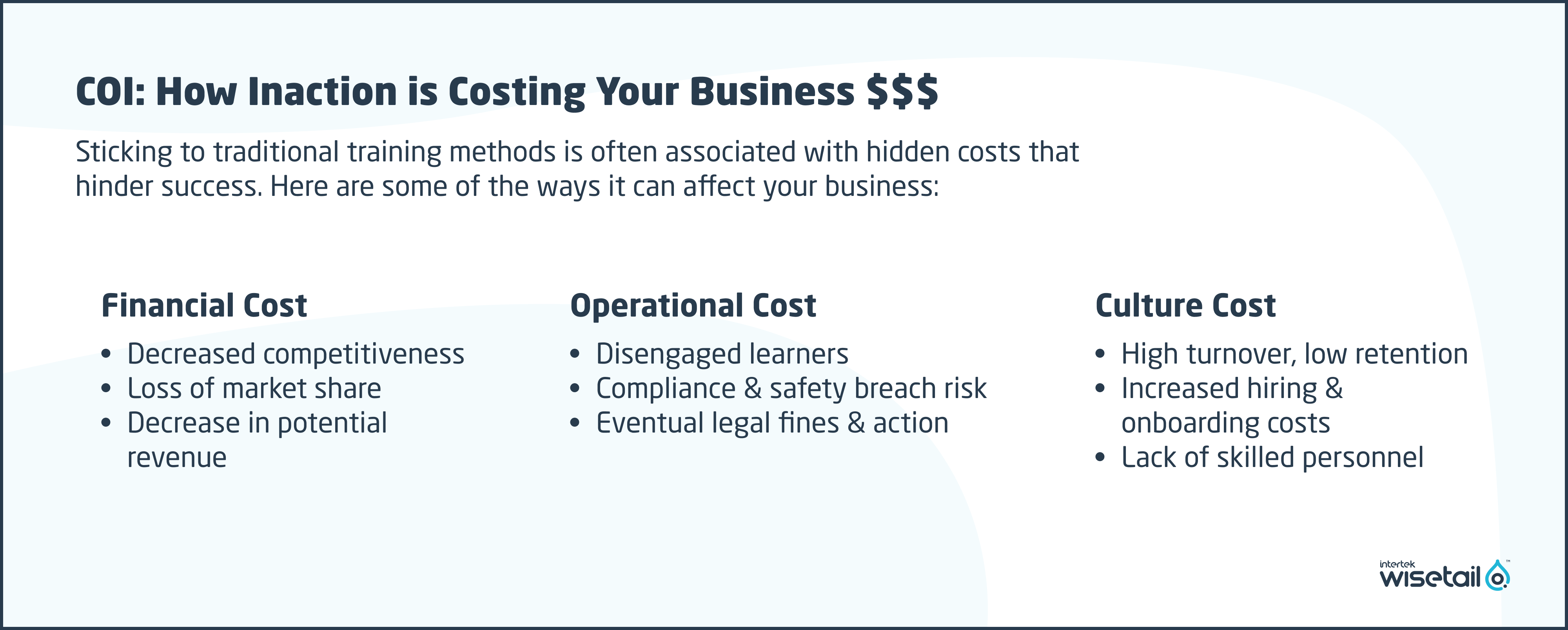 COI: How Inaction is Costing Your Business $$$ Infographic