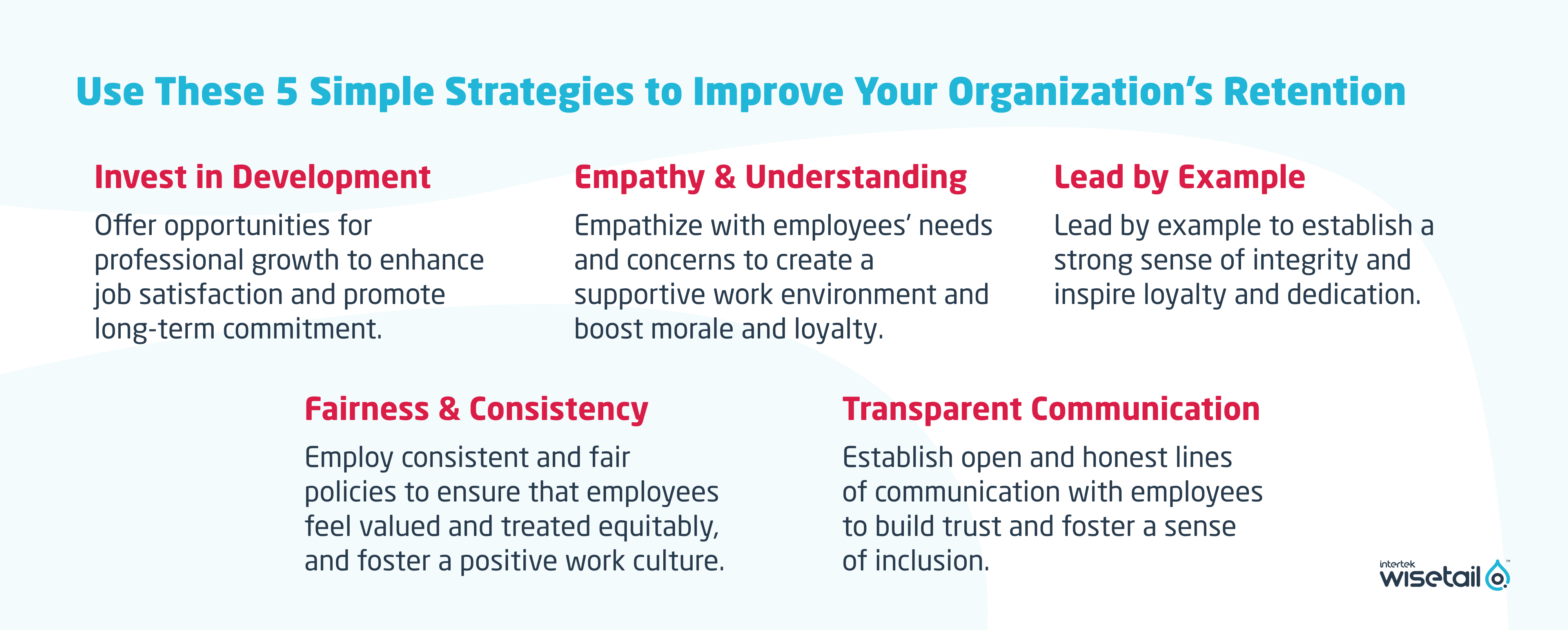 Use these 5 Strategies to improve your Organization's retention