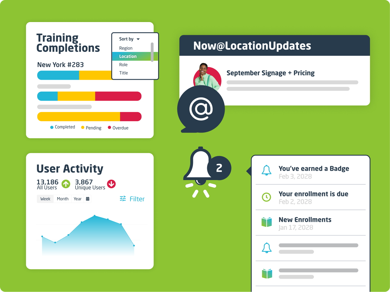 2024Site_Franchise_CentralComms