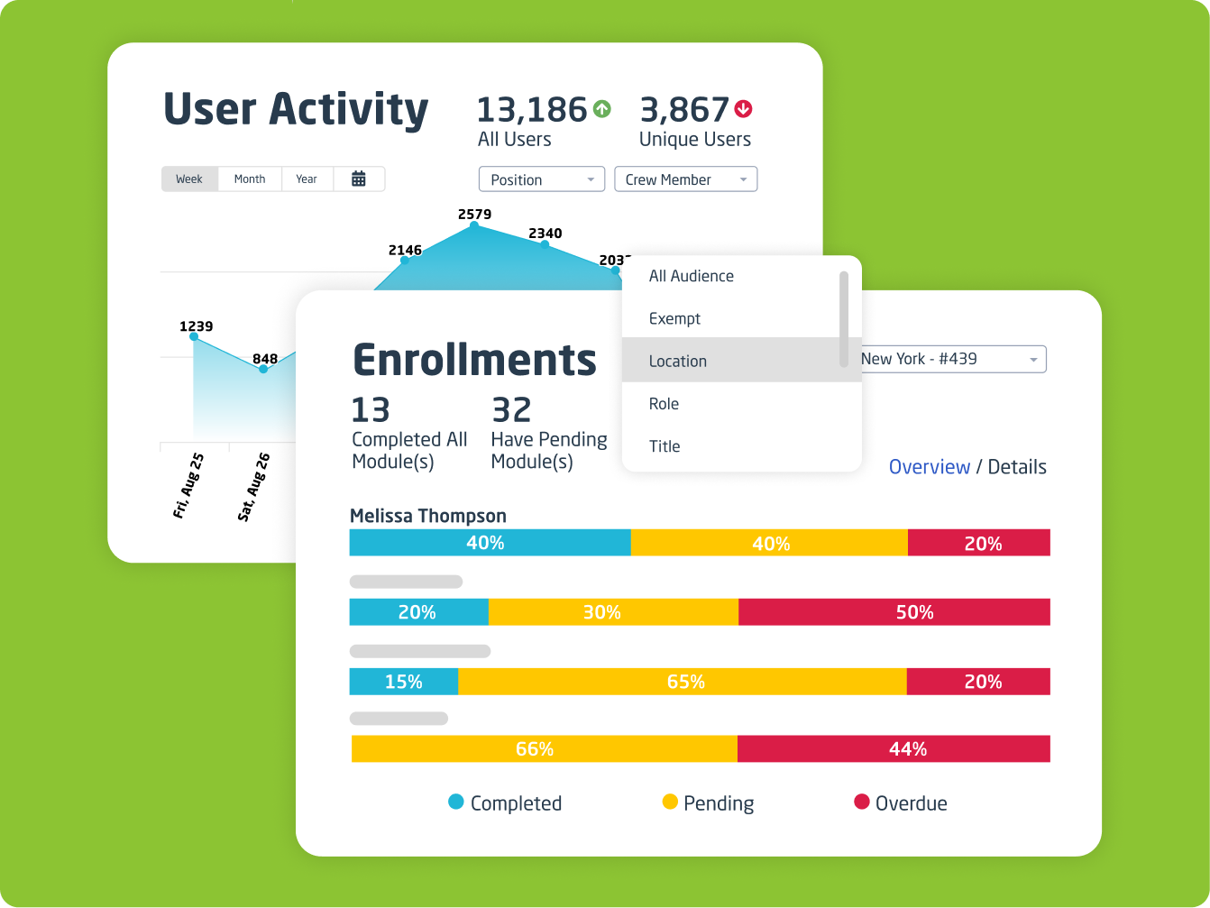 2024Site_LMS_DataInsights