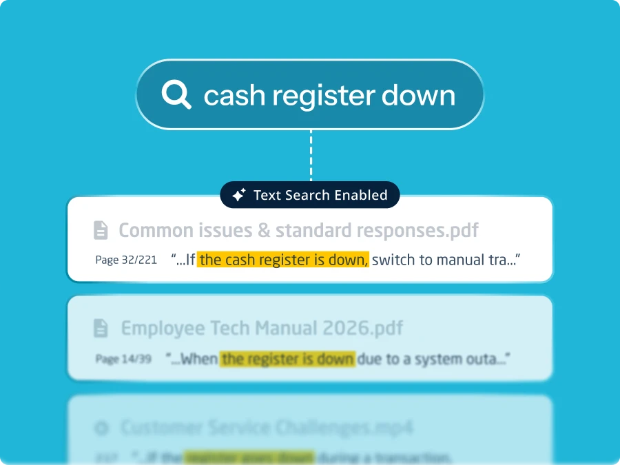 Search for "cash register down" shows highlighted results in PDF documents. Emphasis on troubleshooting, text search enabled, teal background.